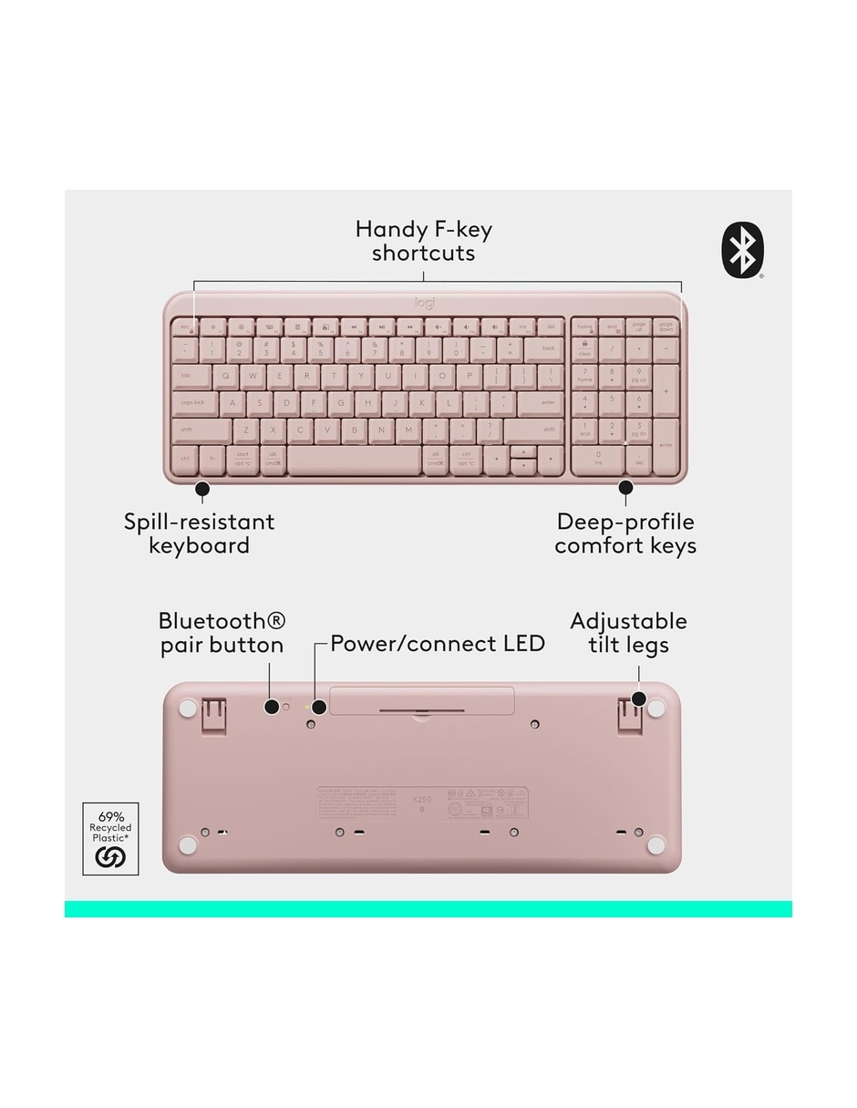 Mouse y teclado Logitech MK250